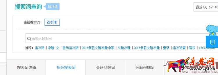 再不學(xué)就OUT了,生意參謀解剖