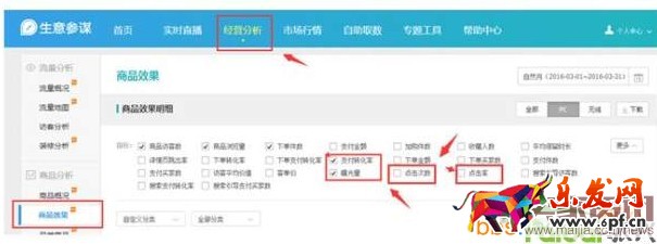 擠進淘寶豆腐塊,必需做好這些工作 擠進淘寶豆腐塊,必需做好這些工作