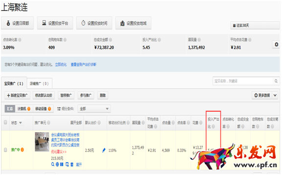 提高直通車ROI的那些事