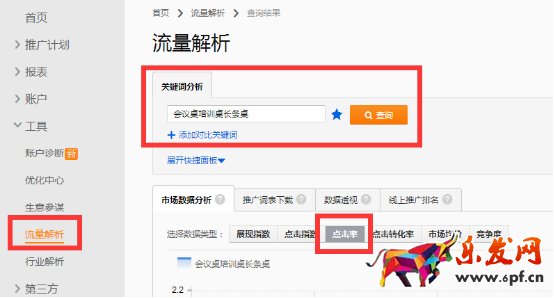 直通車小賣家怎么穩(wěn)定起步推廣？