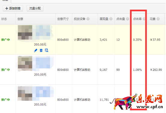 直通車小賣家怎么穩(wěn)定起步推廣？
