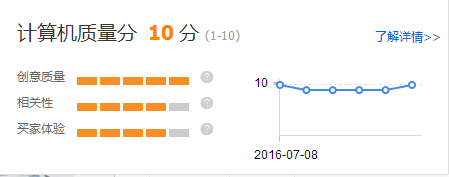 直通車小賣家怎么穩(wěn)定起步推廣？