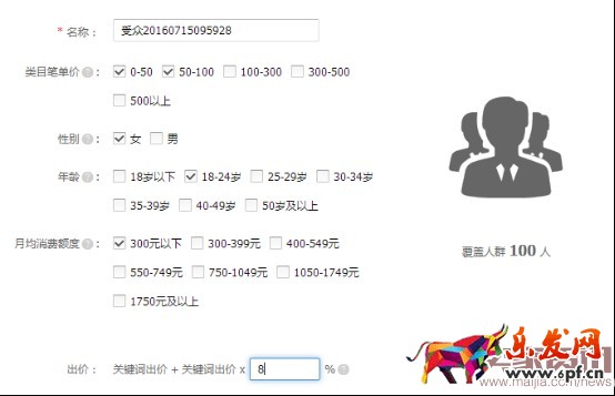 如何通過搜索人群優(yōu)化點擊率？