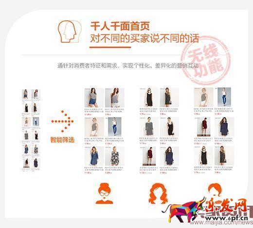 想在淘寶賺錢?先做好店鋪視覺 想在淘寶賺錢?先做好店鋪視覺