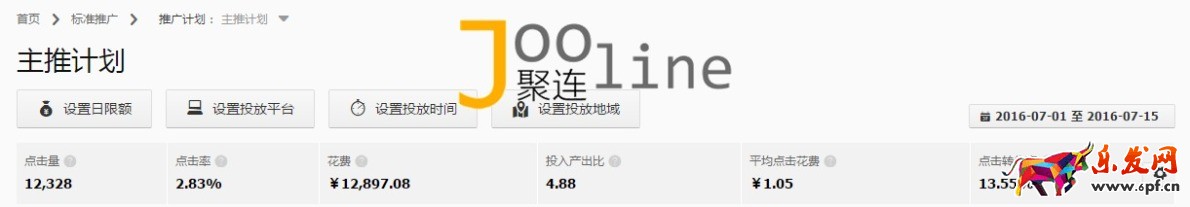 如何在旺季做好店鋪，提升店鋪銷售額？