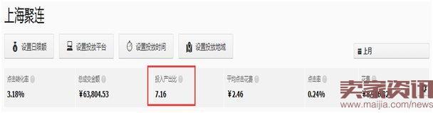 直通車(chē)ROI怎么優(yōu)化? 直通車(chē)ROI怎么優(yōu)化?