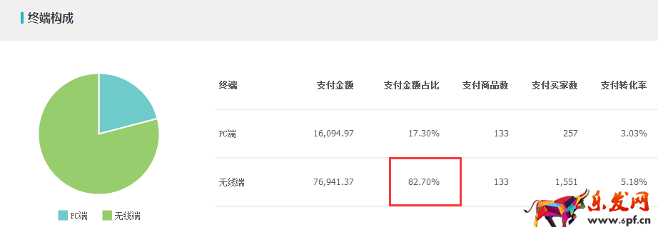 中秋節直鉆推廣