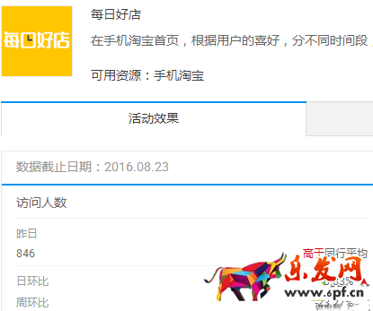 網(wǎng)紅店內(nèi)容營(yíng)銷(xiāo)