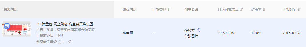 新手學會這幾步,玩轉鉆展不再難 新手學會這幾步,玩轉鉆展不再難