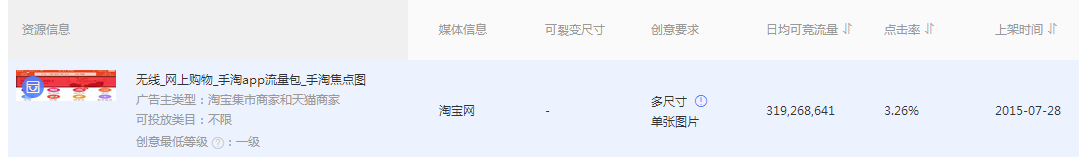 新手學會這幾步,玩轉鉆展不再難 新手學會這幾步,玩轉鉆展不再難