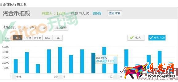 淘金幣全店抵扣常見問題 淘金幣全店抵扣常見問題