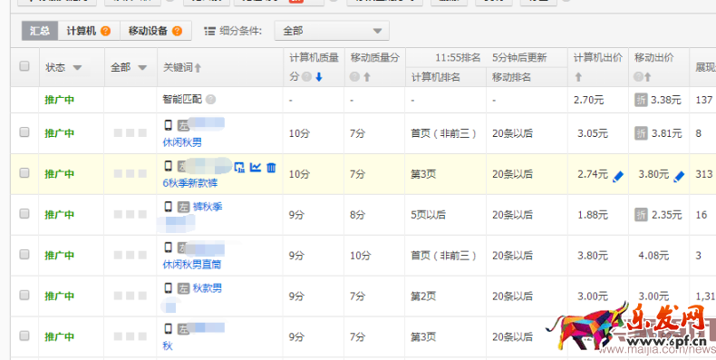 淡季中，男裝類目該如何才能大賣？