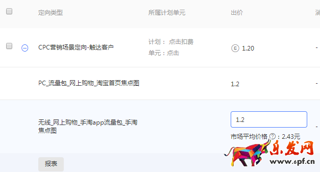 新手賣(mài)家如何玩轉(zhuǎn)&ldquo;智鉆&rdquo;版鉆展？