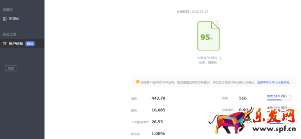 新手賣(mài)家如何玩轉(zhuǎn)&ldquo;智鉆&rdquo;版鉆展？