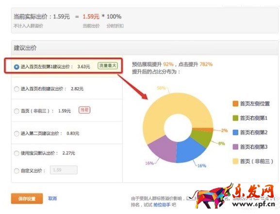 直通車出價指導(dǎo)