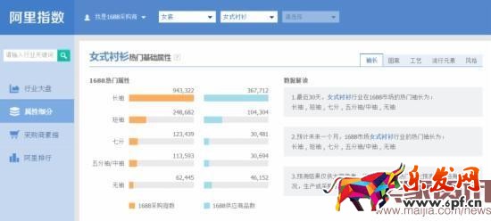 換季來(lái)臨，直通車優(yōu)化技巧分享