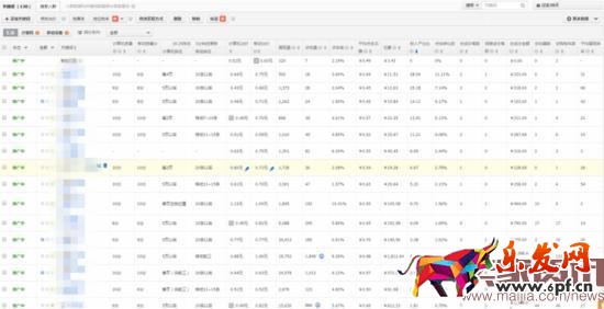 換季來(lái)臨，直通車優(yōu)化技巧分享