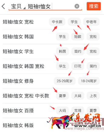 干貨:99%賣(mài)家都要看的直通車(chē)搜索 干貨:99%賣(mài)家都要看的直通車(chē)搜索