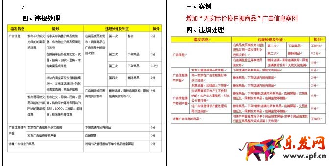 濫發(fā)規(guī)則變更