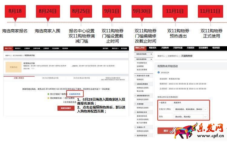 雙十一購物券怎么玩 購物券營銷玩法解析