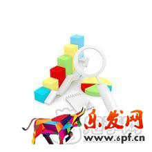 學(xué)會(huì)分析