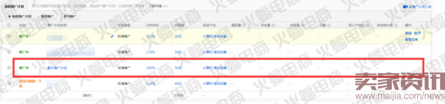 實戰:關于直通車的那些用途(測款) 實戰:關于直通車的那些用途(測款)