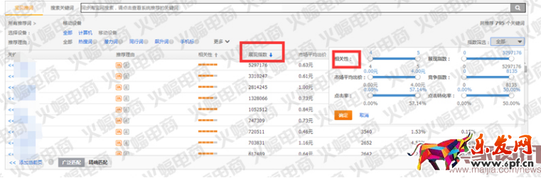 實戰:關于直通車的那些用途(測款) 實戰:關于直通車的那些用途(測款)
