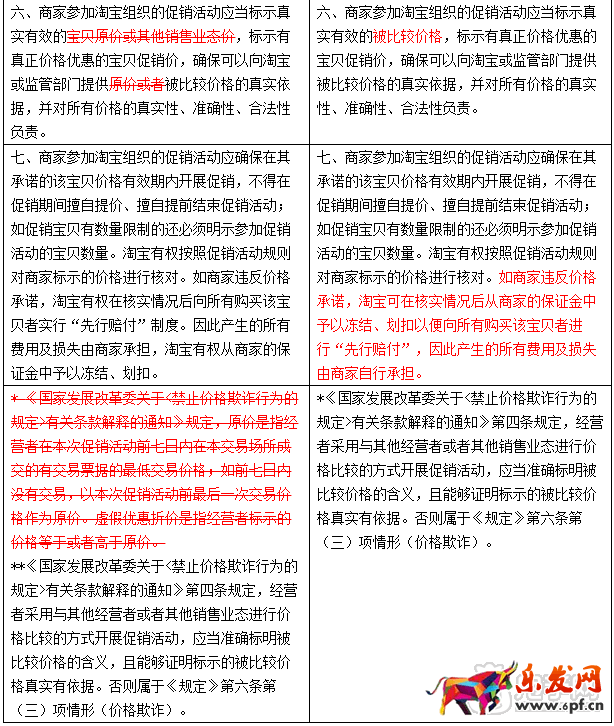 淘寶價(jià)格發(fā)布規(guī)范