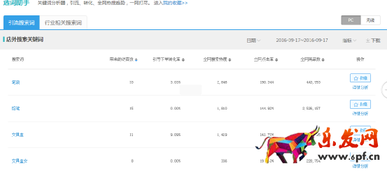雙十一來臨,無線需提前做哪些準(zhǔn)備?