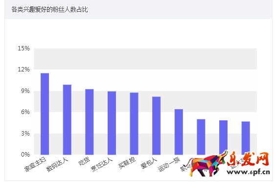 雙十一來臨,無線需提前做哪些準(zhǔn)備?