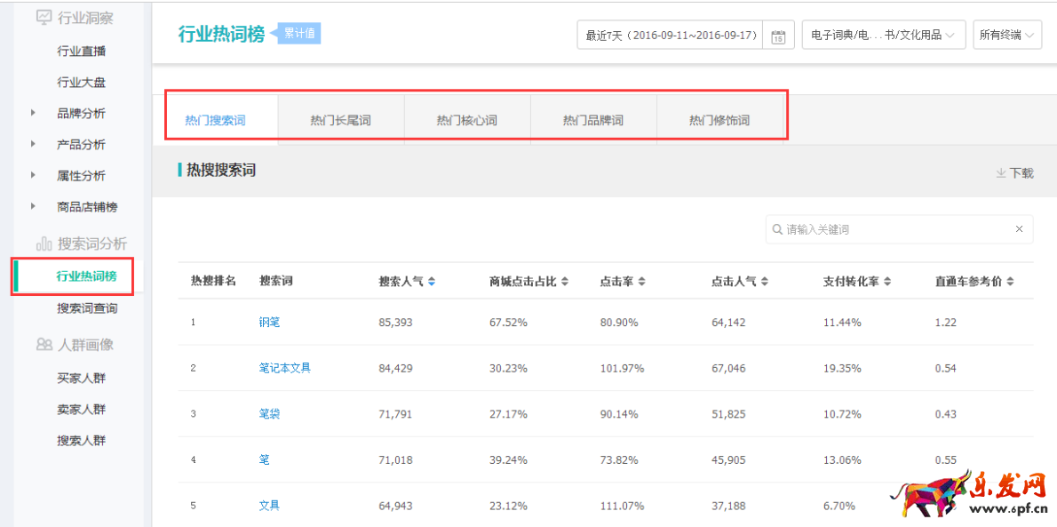 雙十一來臨,無線需提前做哪些準(zhǔn)備?