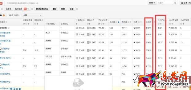 雙11中小賣家如何開車搶流量？
