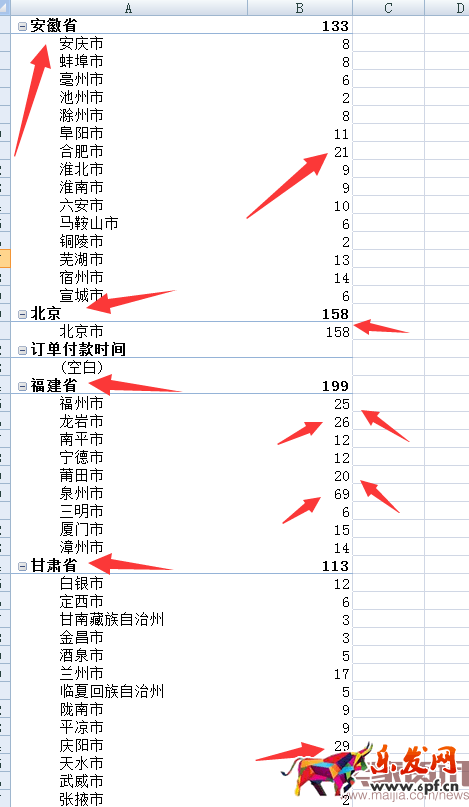 小白商家直通車計劃的建立實操 小白商家直通車計劃的建立實操