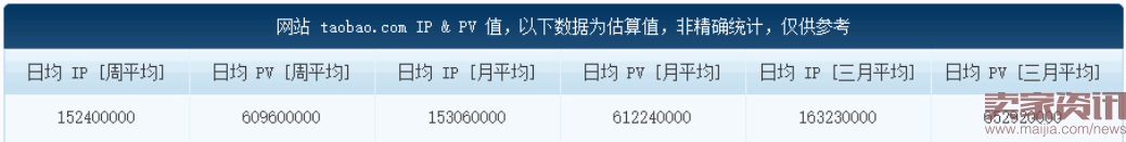 通過大盤看透本質:中小賣家必讀的淘寶變革 通過大盤看透本質:中小賣家必讀的淘寶變革