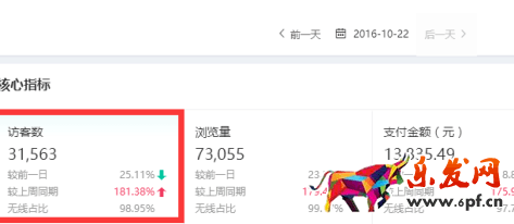 淘寶標簽推薦流量解讀