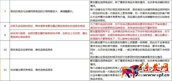 聚劃算坑位競拍關鍵點.jpeg 聚劃算坑位競拍關鍵點.jpeg