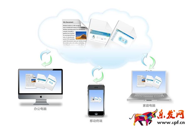 安全選擇刷單平臺(tái)