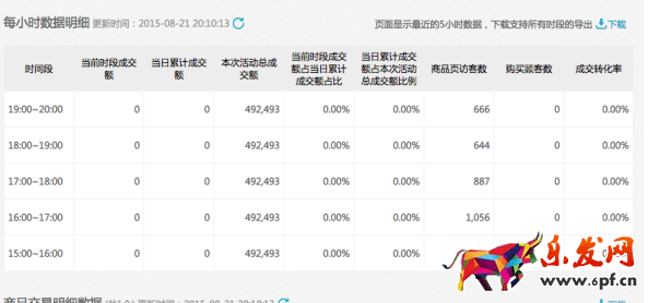 交易明細(xì).png 交易明細(xì).png