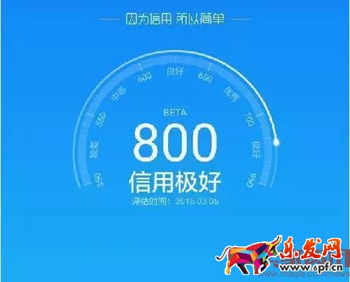 芝麻信用分600以上有什么福利?