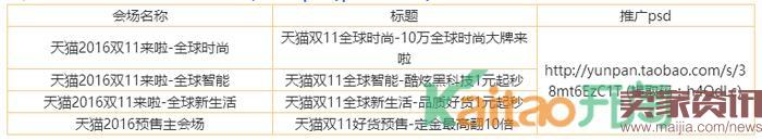 2016雙11淘寶客怎么推廣？