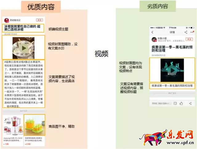 淘寶達(dá)人內(nèi)容質(zhì)量