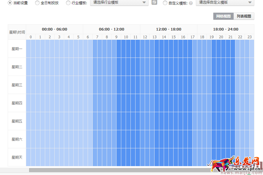 冷門類目商家直通車操作技巧