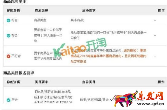 要求商品在2016淘寶雙12親親節外圍商品池內 要求商品在2016淘寶雙12親親節外圍商品池內