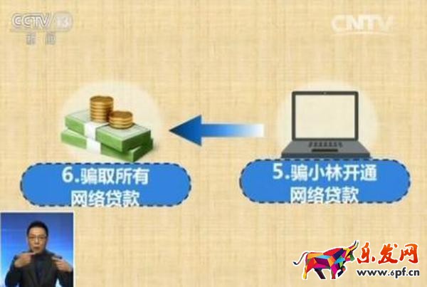 騙取網絡貸款.jpeg 騙取網絡貸款.jpeg