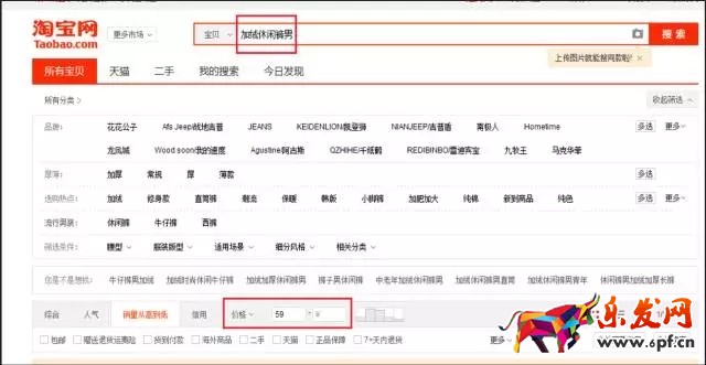 生意參謀數據分析