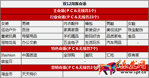 雙十二淘客會場 雙十二淘客會場