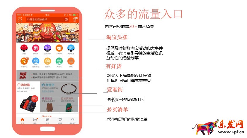 淘寶達人合作渠道