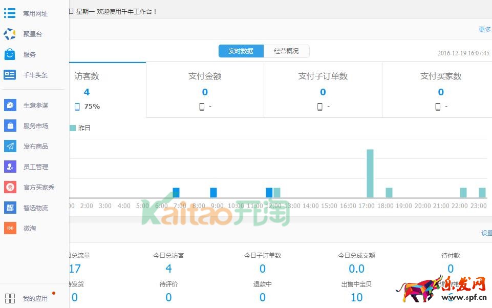 千牛工作臺怎么用