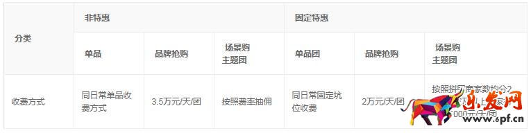 2017年淘搶購年貨節活動招商公告