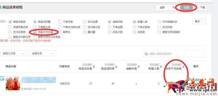 想開(kāi)車(chē)你不知道這些怎么開(kāi)?不翻都不行 想開(kāi)車(chē)你不知道這些怎么開(kāi)?不翻都不行
